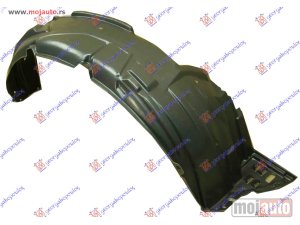 NOVI: delovi  POTKRILO PLASTICNO Desno Honda civic h/b-l/b 06-12 -nedostupno