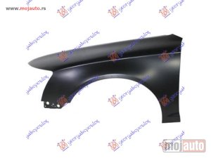NOVI: delovi  BLATOBRAN (ALUMINIJUM) Levo Audi a6 08-10 -dostupno