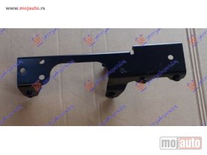 NOVI: delovi  NOSAC HLADNJAKA VERTIKALNI Levo Iveco daily 07-11 -dostupno