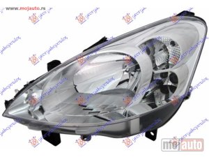NOVI: delovi  FAR ELEKTRICNI (SA MOTOROM) -2012 (TYC) Levo Peugeot partner 08-15 -dostupno
