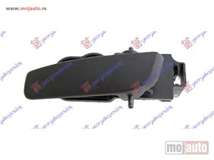 NOVI: delovi  KVAKA KLIZNIH VRATA UNUTRASNJA Desno Fiat fiorino/qubo 08-16 -dostupno