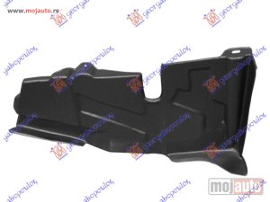 NOVI: delovi  ZASTITA MOTORA PLASTICNA Desno Kia cerato 04-09 -dostupno