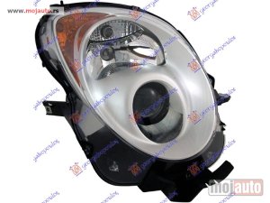 NOVI: delovi  FAR ELEKTRICNI (TYC) Desno Alfa romeo mito 08- -dostupno