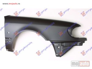 NOVI: delovi  BLATOBRAN Desno Audi a6 94-97 -dostupno