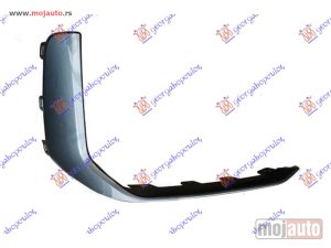 NOVI: delovi  LAJSNA RESETKE PREDNJEG BRANIKA (S-LINE) Desno Audi a6 18- -dostupno