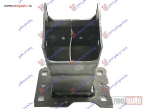 NOVI: delovi  NOSAC SINE PREDNJEG PREDNJEG BRANIKA ALUMINIJUM Desno Audi a4 18-19 -dostupno