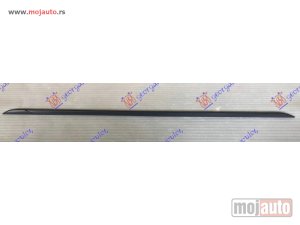 NOVI: delovi  SAJTNA PLASTICNA Desno Audi a4 19- -dostupno
