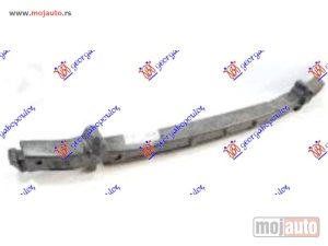 NOVI: delovi  APSORBER PREDNJEG BRANIKA Audi a3 sport sedan/cabrio 13-16 -dostupno