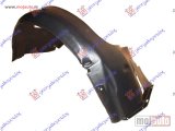 NOVI: delovi  POTKRILO PLASTICNO Desno Bmw series 3 (e36) coupe/cabrio 90-98 -nedostupno