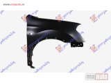 NOVI: delovi  BLATOBRAN Desno Nissan qashqai 07-10 -dostupno