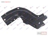 NOVI: delovi  OKVIR FARA METALNI Levo Suzuki sx4 07-13 -dostupno