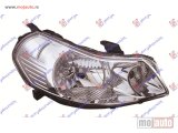 NOVI: delovi  FAR ELEKTRICNI (TYC) Desno Suzuki sx4 07-13 -dostupno