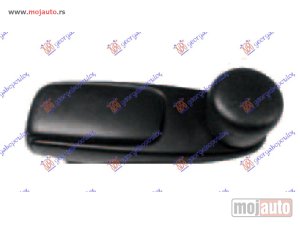 NOVI: delovi  RUCICA ZA PODIZANJE PROZORA CRNA Citroen c-elysee 16- -dostupno