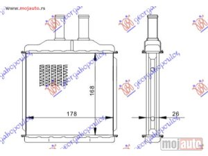 NOVI: delovi  GREJAC KABINE (168x178) Daewoo nubira 03-05 -dostupno
