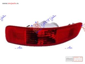 NOVI: delovi  ZADNJA MAGLENKA Desno Citroen c-crosser 07-12 -nedostupno