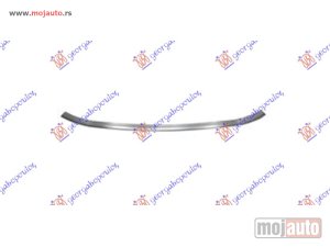 NOVI: delovi  SINA PREDNJEG BRANIKA DONJA ALUMINIJUM Bmw series 2 (f44) gran coupe 19- -dostupno