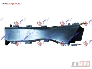 NOVI: delovi  USMERIVAC VAZDUHA PREDNJI UNUTRASNJI PLASTICNI (ZA KOCNICU) Desno Bmw x4 (f26) 14-18 -dostupno