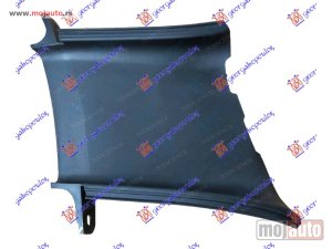 NOVI: delovi  USMERIVAC VAZDUHA UNUTRASNJI (NA BLATOBRANU) Desno Bmw series 7 (f01/02) 08-12 -dostupno