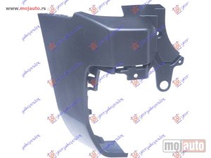 NOVI: delovi  KRAJ ZADNJEG BRANIKA PM (DUPLA VRATA) Levo Citroen berlingo van 19- -dostupno