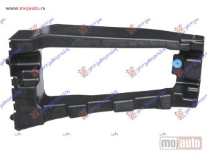 NOVI: delovi  NOSAC KRAJA ZADNJEG BRANIKA Levo Citroen berlingo 19- -dostupno