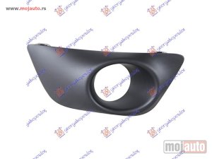 NOVI: delovi  OKVIR MAGLENKE MAT-CRNI Desno Dacia sandero 12-16 -dostupno