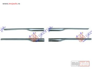 NOVI: delovi  LAJSNA PVC MASKE HROM (SET 4 KOM) Dacia sandero 12-16 -dostupno