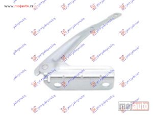 NOVI: delovi  MAKAZE HAUBE Levo Dacia lodgy 12- -dostupno