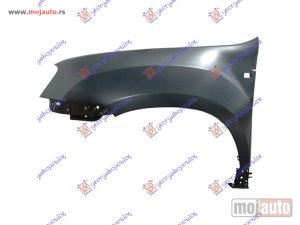 NOVI: delovi  BLATOBRAN Levo Dacia duster 10-17 -dostupno