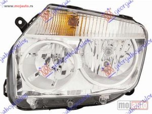 NOVI: delovi  FAR ELEKTRICNI/MEHANICKI -2013 (DEPO) Levo Dacia duster 10-17 -dostupno