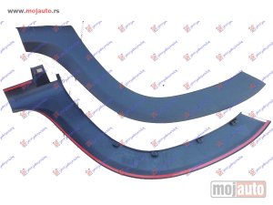 NOVI: delovi  RUB PLASTICNI ZADNJEG BLATOBRANA Levo Dacia duster 10-17 -dostupno