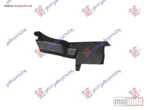 NOVI: delovi  NOSAC PVC MASKE PLASTICNI Levo Dacia lodgy 12- -dostupno
