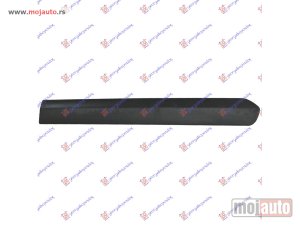 NOVI: delovi  LAJSNA KLIZNIH VRATA Levo Fiat doblo 09-15 -dostupno