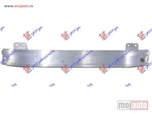 NOVI: delovi  SINA PREDNJEG BRANIKA ALUMINIJUM (HB/KARAVAN) Fiat tipo 21- -dostupno
