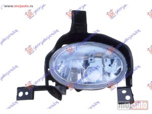 NOVI: delovi  MAGLENKA Desno Honda cr-v 10-13 -dostupno