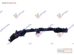 NOVI: delovi  NOSAC ZADNJEG BRANIKA BOCNI PLASTICNI Desno Honda jazz 15-18 -dostupno