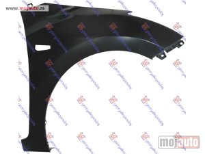 NOVI: delovi  BLATOBRAN (SA OTVOROM ZA MIGAVAC) Desno Hyundai i30 5d 12-14 -dostupno