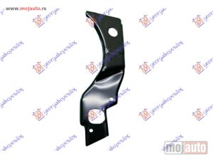 NOVI: delovi  NOSAC PVC MASKE Levo Hyundai santa fe 16-18 -dostupno