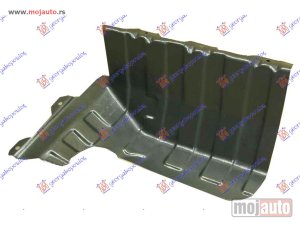 NOVI: delovi  ZASTITA MOTORA BOCNA Desno Kia soul 08-11 -dostupno