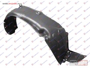 NOVI: delovi  POTKRILO PLASTICNO Desno Kia rio h/b 11-14 -dostupno