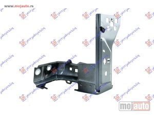 NOVI: delovi  NOSAC FARA METALNI Desno Smart forfour 15- -dostupno