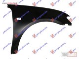 NOVI: delovi  BLATOBRAN (SA OTVOROM ZA MIGAVAC) Desno Mitsubishi p/u l200 10-15 -nedostupno