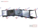 NOVI: delovi  USMERIVAC VAZDUHA UNUTRASNJI (ZADNJI DEO) (ZA KOCNICU) Desno Bmw x6 (e71) 08-14 -dostupno