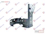 NOVI: delovi  NOSAC FARA METALNI Desno Smart forfour 15- -dostupno