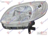 NOVI: delovi  FAR ELEKTRICNI (TYC) Levo Nissan nv 250 19- -dostupno