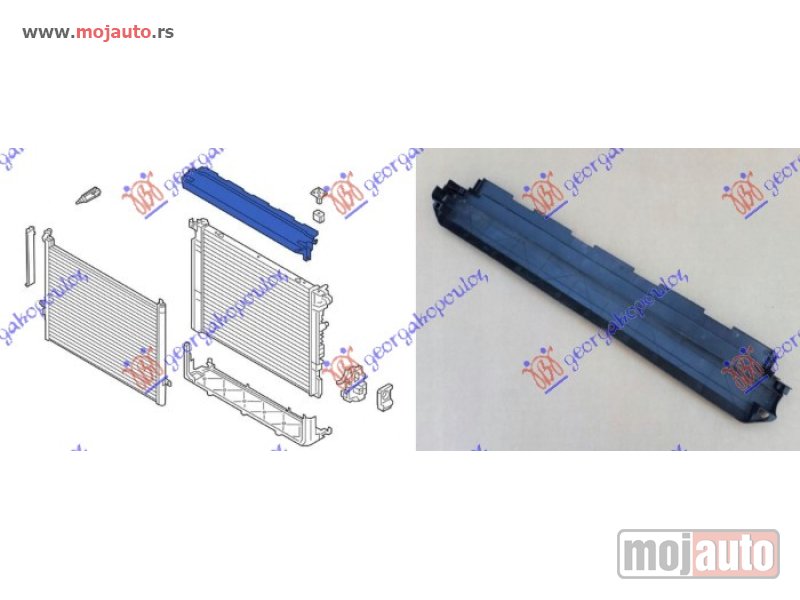 Glavna slika -  NOSAC HLADNJAKA GORNJI PLASTICNI Bmw series 8 coupe-gr.coupe(g15/16)/cabrio(g14)18- -dostupno - MojAuto