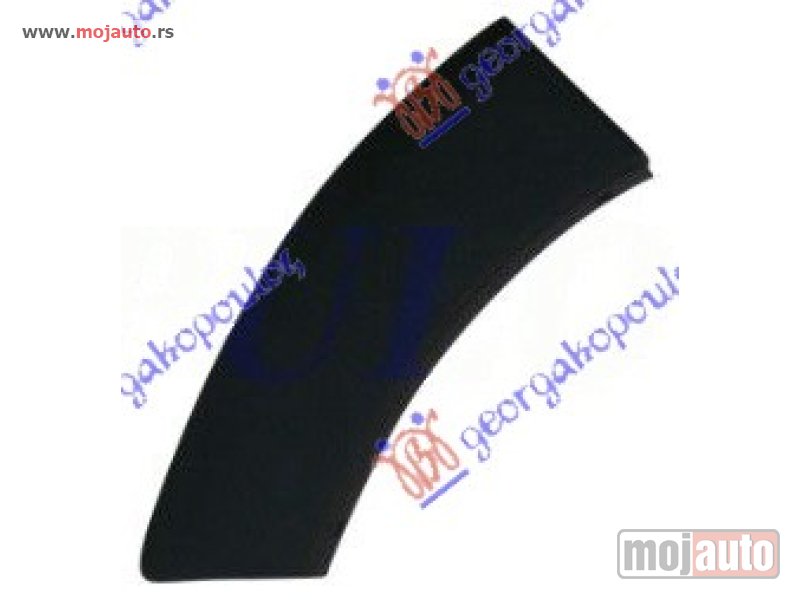 Glavna slika -  RUB PLASTICNI ZADNJEG BRANIKA Desno Dacia duster 10-17 -dostupno - MojAuto