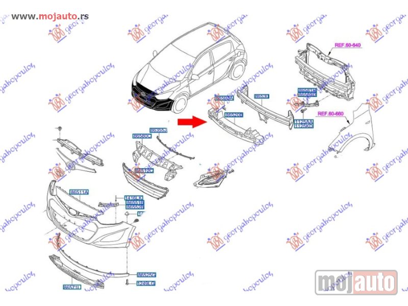 Glavna slika -  APSORBER PREDNJEG BRANIKA (O) Hyundai i20 12-14 -dostupno - MojAuto