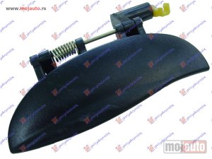 NOVI: delovi  KVAKA PREDNJIH VRATA SPOLJASNJA Levo Hyundai atos prime 03-07 -dostupno