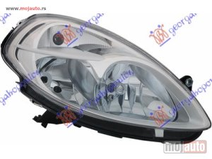 NOVI: delovi  FAR 2006- (HELLA) Desno Lancia musa 03-13 -dostupno