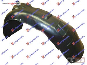 NOVI: delovi  POTKRILO PLASTICNO Desno Audi a4 04-07 -dostupno